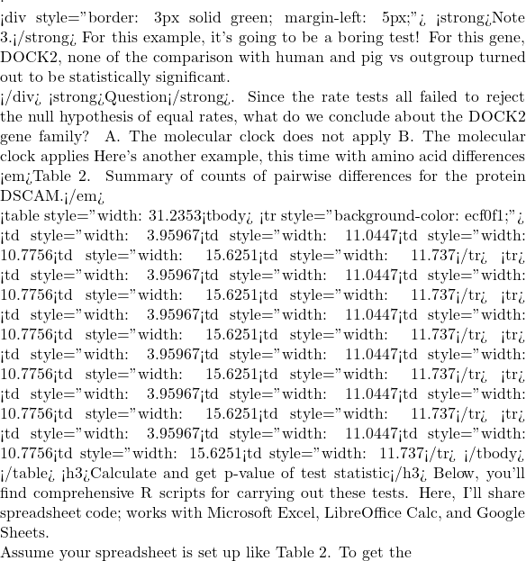 .  <div style="border: 3px solid green; margin-left: 5px;"> <strong>Note 3.</strong> For this example, it's going to be a boring test! For this gene, DOCK2, none of the comparison with human and pig vs outgroup turned out to be statistically significant.  </div> <strong>Question</strong>. Since the rate tests all failed to reject the null hypothesis of equal rates, what do we conclude about the DOCK2 gene family? A. The molecular clock does not apply B. The molecular clock applies Here's another example, this time with amino acid differences <em>Table 2. Summary of counts of pairwise differences for the protein DSCAM.</em>  <table style="width: 31.2353%; height: 170px;" border="0" cellspacing="0"> <tbody> <tr style="background-color: #ecf0f1;"> <td style="width: 3.95967%;"></td> <td style="width: 11.0447%;">A</td> <td style="width: 10.7756%;">B</td> <td style="width: 15.6251%;">C</td> <td style="width: 11.737%;">D</td> </tr> <tr> <td style="width: 3.95967%; background-color: #ecf0f1;">1</td> <td style="width: 11.0447%;" align="left" valign="bottom"></td> <td style="width: 10.7756%;" align="left" valign="bottom"></td> <td style="width: 15.6251%;" align="left" valign="bottom"><code>Outgroup</code></td> <td style="width: 11.737%;" align="left" valign="bottom"><code>difference</code></td> </tr> <tr> <td style="width: 3.95967%; background-color: #ecf0f1;">2</td> <td style="width: 11.0447%;" align="left" valign="bottom"><code>A</code></td> <td style="width: 10.7756%;" align="left" valign="bottom"><code>Human</code></td> <td style="width: 15.6251%;" align="left" valign="bottom"><code>Alligator</code></td> <td style="width: 11.737%;" align="right" valign="bottom"><code>136</code></td> </tr> <tr> <td style="width: 3.95967%; background-color: #ecf0f1;">3</td> <td style="width: 11.0447%;" align="left" valign="bottom"><code>B1</code></td> <td style="width: 10.7756%;" align="left" valign="bottom"><code>Chimpanzee</code></td> <td style="width: 15.6251%;" align="left" valign="bottom"><code>Alligator</code></td> <td style="width: 11.737%;" align="right" valign="bottom"><code>119</code></td> </tr> <tr> <td style="width: 3.95967%; background-color: #ecf0f1;">4</td> <td style="width: 11.0447%;" align="left" valign="bottom"><code>B2</code></td> <td style="width: 10.7756%;" align="left" valign="bottom"><code>Macaque</code></td> <td style="width: 15.6251%;" align="left" valign="bottom"><code>Alligator</code></td> <td style="width: 11.737%;" align="right" valign="bottom"><code>120</code></td> </tr> <tr> <td style="width: 3.95967%; background-color: #ecf0f1;">5</td> <td style="width: 11.0447%;" align="left" valign="bottom"><code>B3</code></td> <td style="width: 10.7756%;" align="left" valign="bottom"><code>Mouse</code></td> <td style="width: 15.6251%;" align="left" valign="bottom"><code>Alligator</code></td> <td style="width: 11.737%;" align="right" valign="bottom"><code>134</code></td> </tr> </tbody> </table> <h3>Calculate and get p-value of test statistic</h3> Below, you'll find comprehensive R scripts for carrying out these tests. Here, I'll share spreadsheet code; works with Microsoft Excel, LibreOffice Calc, and Google Sheets.  Assume your spreadsheet is set up like Table 2. To get the