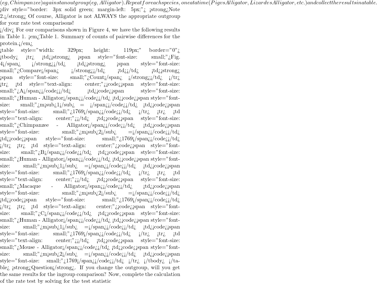 (eg, Chimpanzee) against an outgroup (eg, Alligator). Repeat for each species, one at a time (Pig vs Alligator, Lizard vs Alligator, etc.) and collect the results in a table.  <div style="border: 3px solid green; margin-left: 5px;"> <strong>Note 2.</strong> Of course, Alligator is not ALWAYS the appropriate outgroup for your rate test comparisons!  </div> For our comparisons shown in Figure 4, we have the following results in Table 1. <em>Table 1. Summary of counts of pairwise differences for the protein.</em>  <table style="width: 329px; height: 119px;" border="0"> <tbody> <tr> <td><strong> <span style="font-size: small;">Fig. 4</span> </strong></td> <td><strong> <span style="font-size: small;">Compare</span> </strong></td> <td></td> <td><strong> <span style="font-size: small;">Count</span> </strong></td> </tr> <tr> <td style="text-align: center;"><code><span style="font-size: small;">A</span></code></td> <td><code><span style="font-size: small;">Human - Alligator</span></code></td> <td><code><span style="font-size: small;">m<sub>1</sub> = </span></code></td> <td><code><span style="font-size: small;">1769</span></code></td> </tr> <tr> <td style="text-align: center;"></td> <td><code><span style="font-size: small;">Chimpanzee - Alligator</span></code></td> <td><code><span style="font-size: small;">m<sub>2</sub> =</span></code></td> <td><code><span style="font-size: small;">1769</span></code></td> </tr> <tr> <td style="text-align: center;"><code><span style="font-size: small;">B</span></code></td> <td><code><span style="font-size: small;">Human - Alligator</span></code></td> <td><code><span style="font-size: small;">m<sub>1</sub> =</span></code></td> <td><code><span style="font-size: small;">1769</span></code></td> </tr> <tr> <td style="text-align: center;"></td> <td><code><span style="font-size: small;">Macaque - Alligator</span></code></td> <td><code><span style="font-size: small;">m<sub>2</sub> =</span></code></td> <td><code><span style="font-size: small;">1769</span></code></td> </tr> <tr> <td style="text-align: center;"><code><span style="font-size: small;">C</span></code></td> <td><code><span style="font-size: small;">Human - Alligator</span></code></td> <td><code><span style="font-size: small;">m<sub>1</sub> =</span></code></td> <td><code><span style="font-size: small;">1769</span></code></td> </tr> <tr> <td style="text-align: center;"></td> <td><code><span style="font-size: small;">Mouse - Alligator</span></code></td> <td><code><span style="font-size: small;">m<sub>2</sub> =</span></code></td> <td><code><span style="font-size: small;">1769</span></code></td> </tr> </tbody> </table> <strong>Question</strong>. If you change the outgroup, will you get the same results for the ingroup comparison? Now, complete the calculation of the rate test by solving for the test statistic