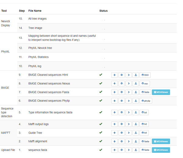 Screenshot of progress during run with NGPhylogeny.fr web service