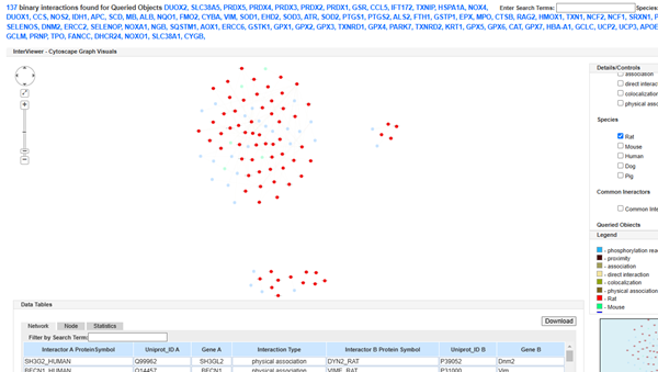 OLGA results page