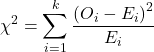 goodness of fit chi-square equation